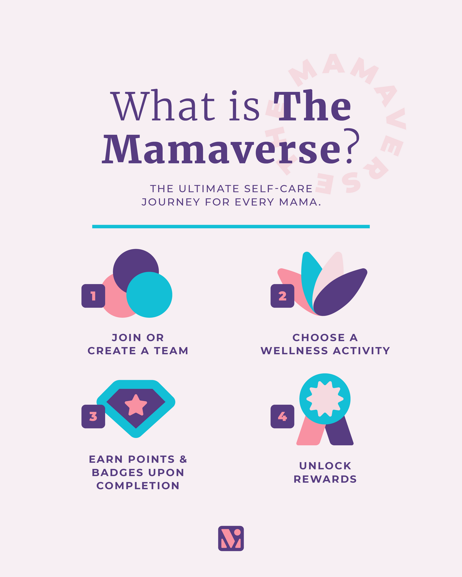 What is The Mamaverse? Learn about the interactive online self-care community for moms here.